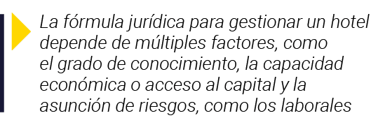  La fórmula jurídica para gestionar un hotel depende de múltiples factores, como el grado de conocimiento, la capacid   