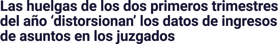 Las huelgas de los dos primeros trimestres del año  distorsionan  los datos de ingresos de asuntos en los juzgados