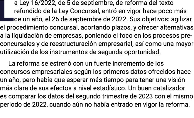 La Ley 16 2022, de 5 de septiembre, de reforma del texto refundido de la Ley Concursal, entró en vigor hace poco más    