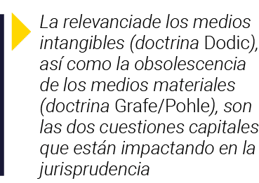  La relevanciade los medios intangibles (doctrina Dodic), así como la obsolescencia de los medios materiales (doctrin   