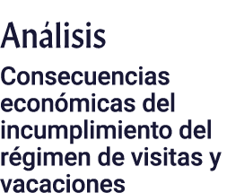 Análisis Consecuencias económicas del incumplimiento del régimen de visitas y vacaciones