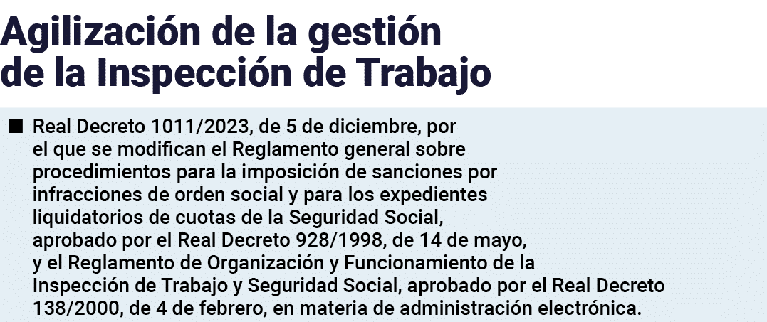 Agilización de la gestión de la Inspección de Trabajo   Real Decreto 1011 2023, de 5 de diciembre, por el que se modi   