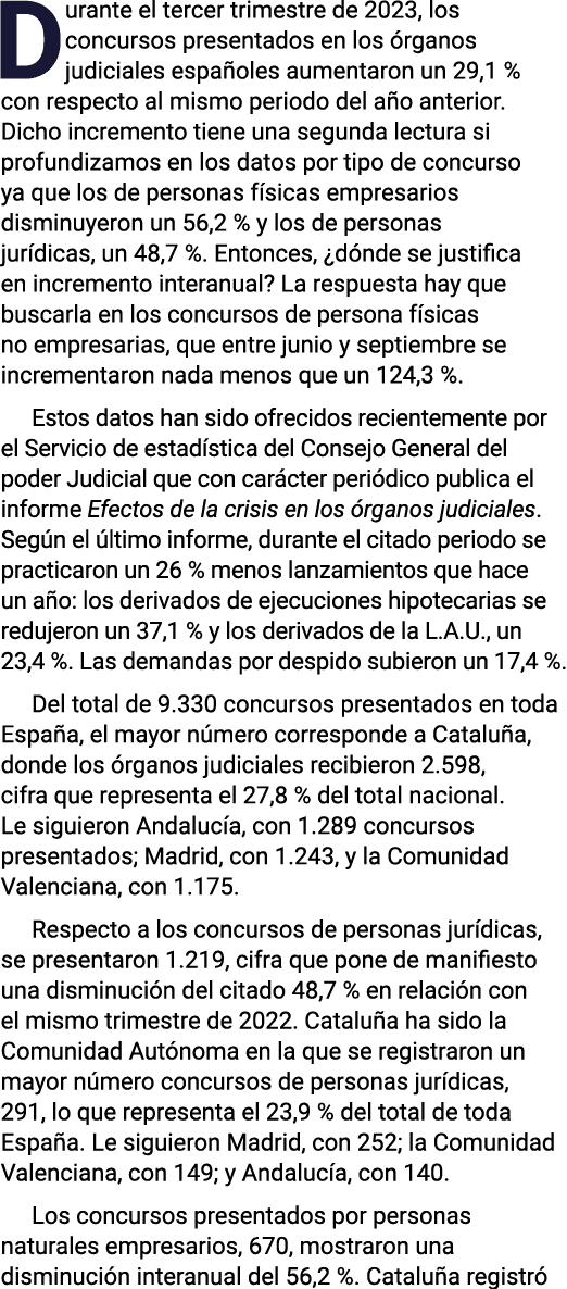 Durante el tercer trimestre de 2023, los concursos presentados en los órganos judiciales españoles aumentaron un 29,1   