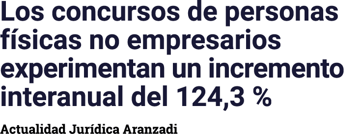 Los concursos de personas físicas no empresarios experimentan un incremento interanual del 124,3 % Actualidad Jurídic   