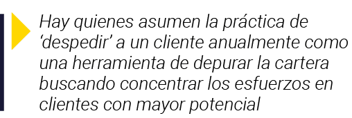  Hay quienes asumen la práctica de  despedir  a un cliente anualmente como una herramienta de depurar la cartera busc   