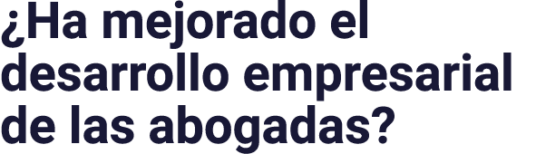 Ha mejorado el desarrollo empresarial de las abogadas 