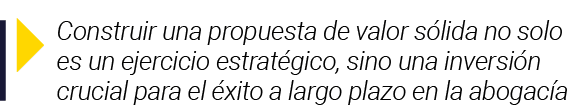  Construir una propuesta de valor sólida no solo es un ejercicio estratégico, sino una inversión crucial para el éxit   