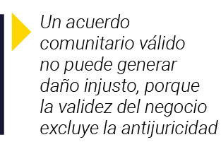  Un acuerdo comunitario válido no puede generar daño injusto, porque la validez del negocio excluye la antijuricidad