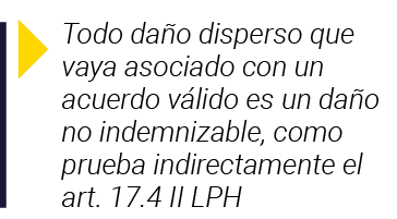  Todo daño disperso que vaya asociado con un acuerdo válido es un daño no indemnizable, como prueba indirectamente el   