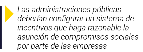  Las administraciones públicas deberían configurar un sistema de incentivos que haga razonable la asunción de comprom   