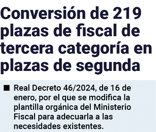 Conversión de 219 plazas de fiscal de tercera categoría en plazas de segunda   Real Decreto 46 2024, de 16 de enero,    
