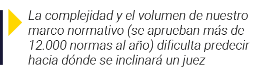  La complejidad y el volumen de nuestro marco normativo (se aprueban más de 12 000 normas al año) dificulta predecir    