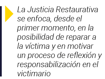 La Justicia Restaurativa se enfoca, desde el primer momento, en la posibilidad de reparar a la víctima y en motivar    
