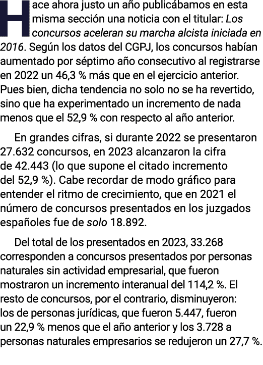 Hace ahora justo un año publicábamos en esta misma sección una noticia con el titular: Los concursos aceleran su marc   