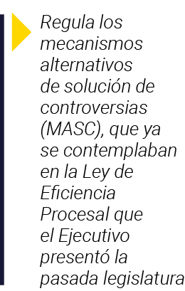  Regula los mecanismos alternativos de solución de controversias (MASC), que ya se contemplaban en la Ley de Eficienc   