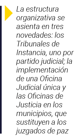  La estructura organizativa se asienta en tres novedades: los Tribunales de Instancia, uno por partido judicial; la i   