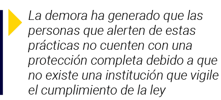  La demora ha generado que las personas que alerten de estas prácticas no cuenten con una protección completa debido    
