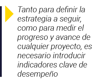  Tanto para definir la estrategia a seguir, como para medir el progreso y avance de cualquier proyecto, es necesario    