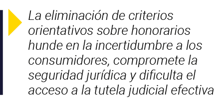  La eliminación de criterios orientativos sobre honorarios hunde en la incertidumbre a los consumidores, compromete l   