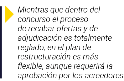  Mientras que dentro del concurso el proceso de recabar ofertas y de adjudicación es totalmente reglado, en el plan d   