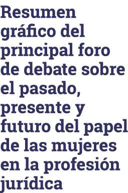 Resumen gráfico del principal foro de debate sobre el pasado, presente y futuro del papel de las mujeres en la profes   