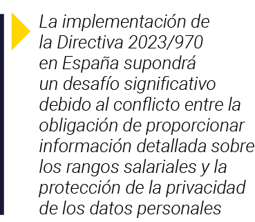  La implementación de la Directiva 2023 970 en España supondrá un desafío significativo debido al conflicto entre la    