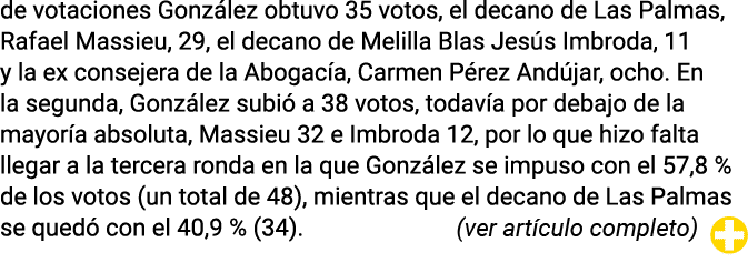 de votaciones González obtuvo 35 votos, el decano de Las Palmas, Rafael Massieu, 29, el decano de Melilla Blas Jesús    