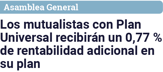 Asamblea General Los mutualistas con Plan Universal recibirán un 0,77 % de rentabilidad adicional en su plan