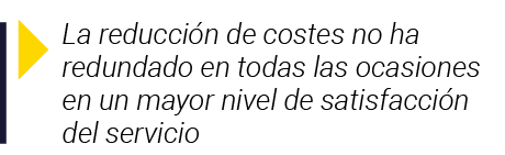  La reducción de costes no ha redundado en todas las ocasiones en un mayor nivel de satisfacción del servicio
