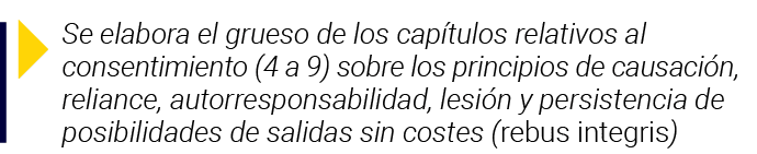 Se elabora el grueso de los capítulos relativos al consentimiento (4 a 9) sobre los principios de causación, relianc   