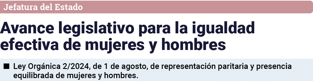 Jefatura del Estado Avance legislativo para la igualdad efectiva de mujeres y hombres   Ley Orgánica 2 2024, de 1 de    