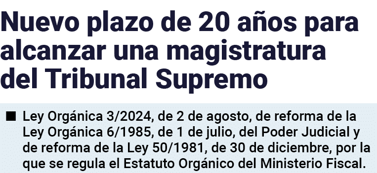 Nuevo plazo de 20 años para alcanzar una magistratura del Tribunal Supremo   Ley Orgánica 3 2024, de 2 de agosto, de    