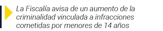  La Fiscalía avisa de un aumento de la criminalidad vinculada a infracciones cometidas por menores de 14 años