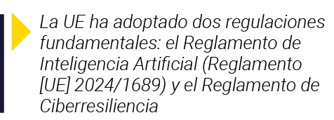  La UE ha adoptado dos regulaciones fundamentales: el Reglamento de Inteligencia Artificial (Reglamento  UE  2024 168   