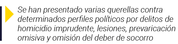  Se han presentado varias querellas contra determinados perfiles políticos por delitos de homicidio imprudente, lesio   