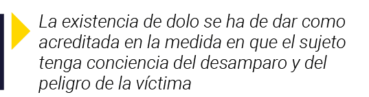  La existencia de dolo se ha de dar como acreditada en la medida en que el sujeto tenga conciencia del desamparo y de   