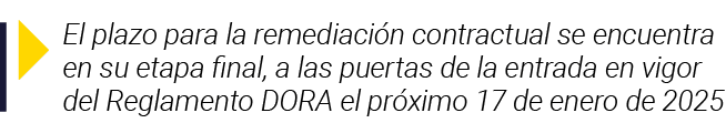  El plazo para la remediación contractual se encuentra en su etapa final, a las puertas de la entrada en vigor del Re   