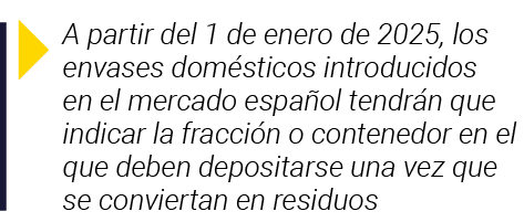  A partir del 1 de enero de 2025, los envases domésticos introducidos en el mercado español tendrán que indicar la fr   
