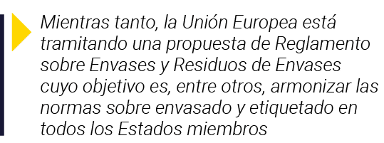  Mientras tanto, la Unión Europea está tramitando una propuesta de Reglamento sobre Envases y Residuos de Envases cuy   