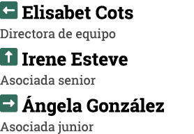  Elisabet Cots Directora de equipo  Irene Esteve Asociada senior  Ángela González Asociada junior