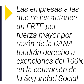  Las empresas a las que se les autorice un ERTE por fuerza mayor por razón de la DANA tendrán derecho a exenciones de   