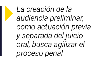 La creación de la audiencia preliminar, como actuación previa y separada del juicio oral, busca agilizar el proceso    