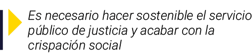  Es necesario hacer sostenible el servicio público de justicia y acabar con la crispación social