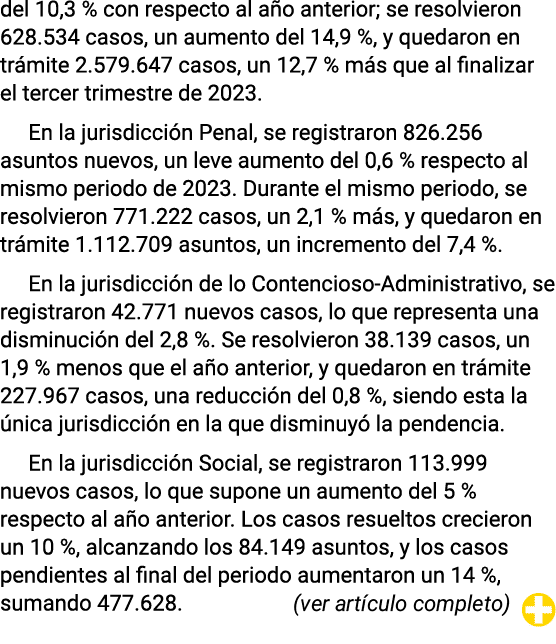 del 10,3 % con respecto al año anterior; se resolvieron 628 534 casos, un aumento del 14,9 %, y quedaron en trámite 2   