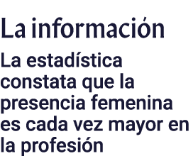 La información La estadística constata que la presencia femenina es cada vez mayor en la profesión