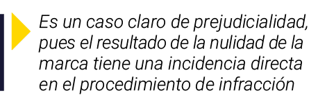  Es un caso claro de prejudicialidad, pues el resultado de la nulidad de la marca tiene una incidencia directa en el    