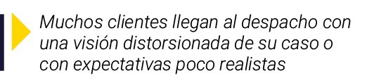  Muchos clientes llegan al despacho con una visión distorsionada de su caso o con expectativas poco realistas
