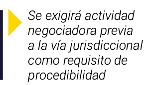  Se exigirá actividad negociadora previa a la vía jurisdiccional como requisito de procedibilidad