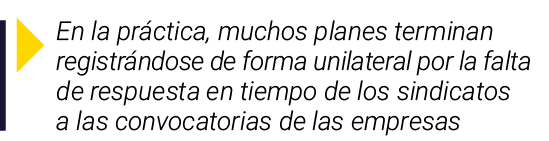  En la práctica, muchos planes terminan registrándose de forma unilateral por la falta de respuesta en tiempo de los    