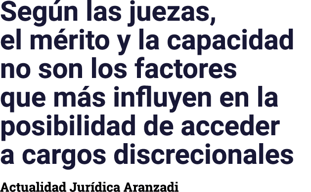 Según las juezas, el mérito y la capacidad no son los factores que más influyen en la posibilidad de acceder a cargos   